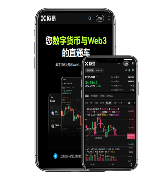 欧易下载链接|OKX欧易APP官方下载入口及最新安装教程